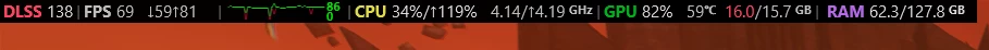 Steam performance monitor