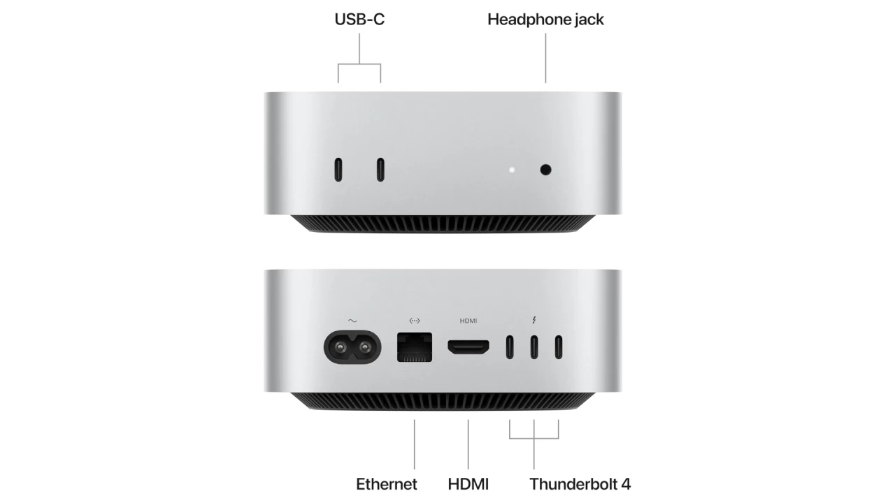 The 2024 Mac Mini with the M4 chip