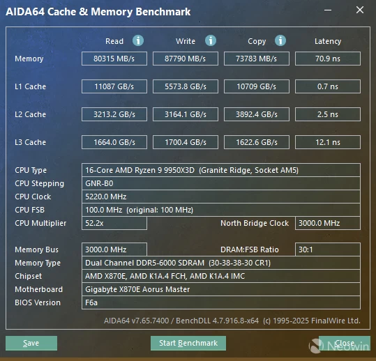AMD 9950X3D Global C-State control setting test