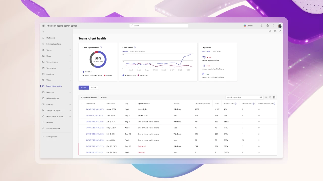 The new Microsoft Teams Client Health Dashboard