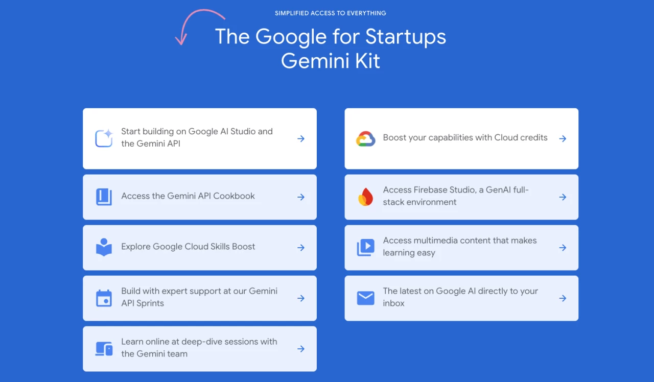 Google Gemini Kit for Startups