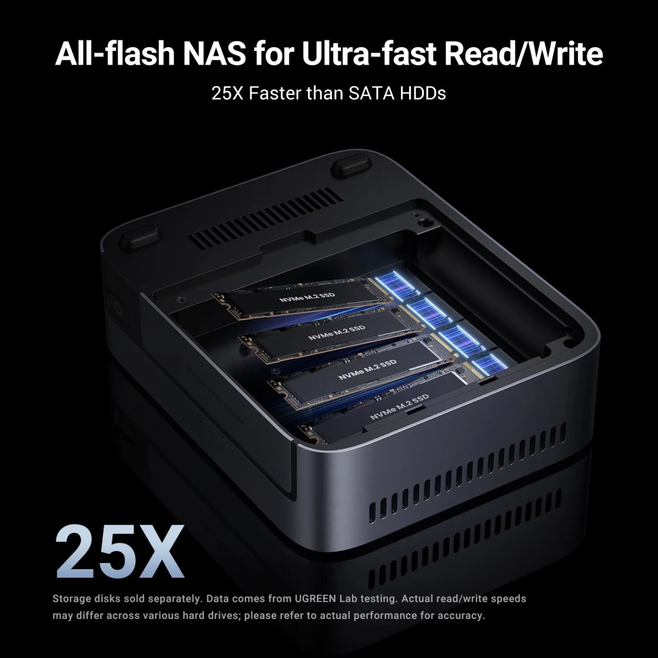 Ugreen nasync dxp480t प्लस ugreen nasync dxp4800