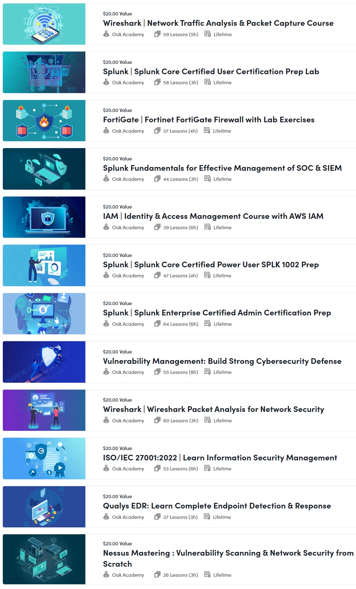 निओविन सौदे