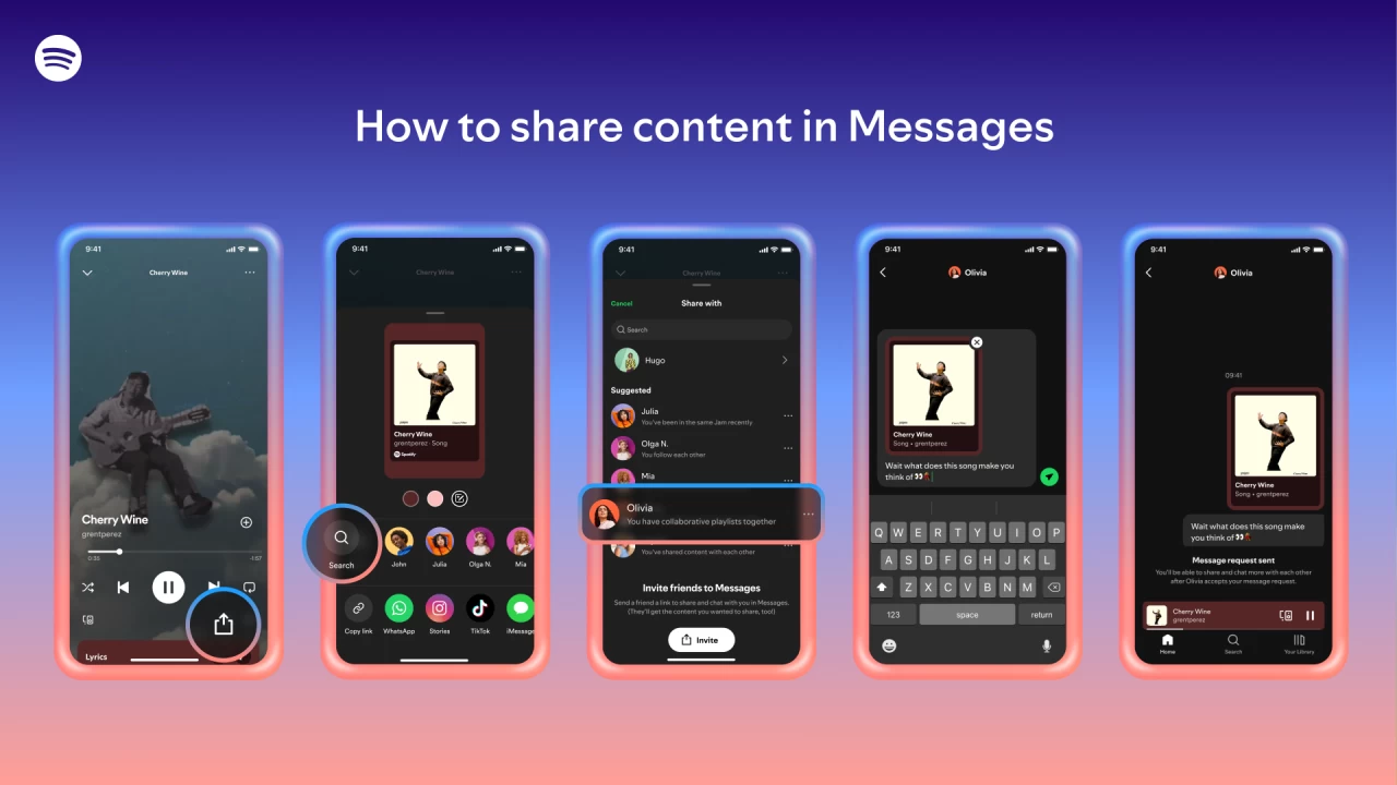 Direct Messages in Spotity