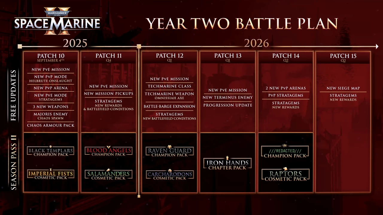 space marine 2