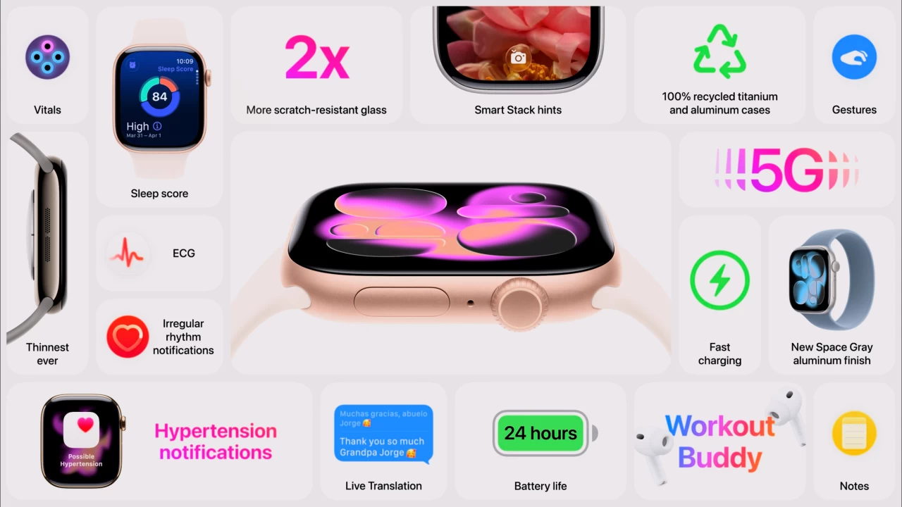 An overview of the Apple Watch Series 11 features