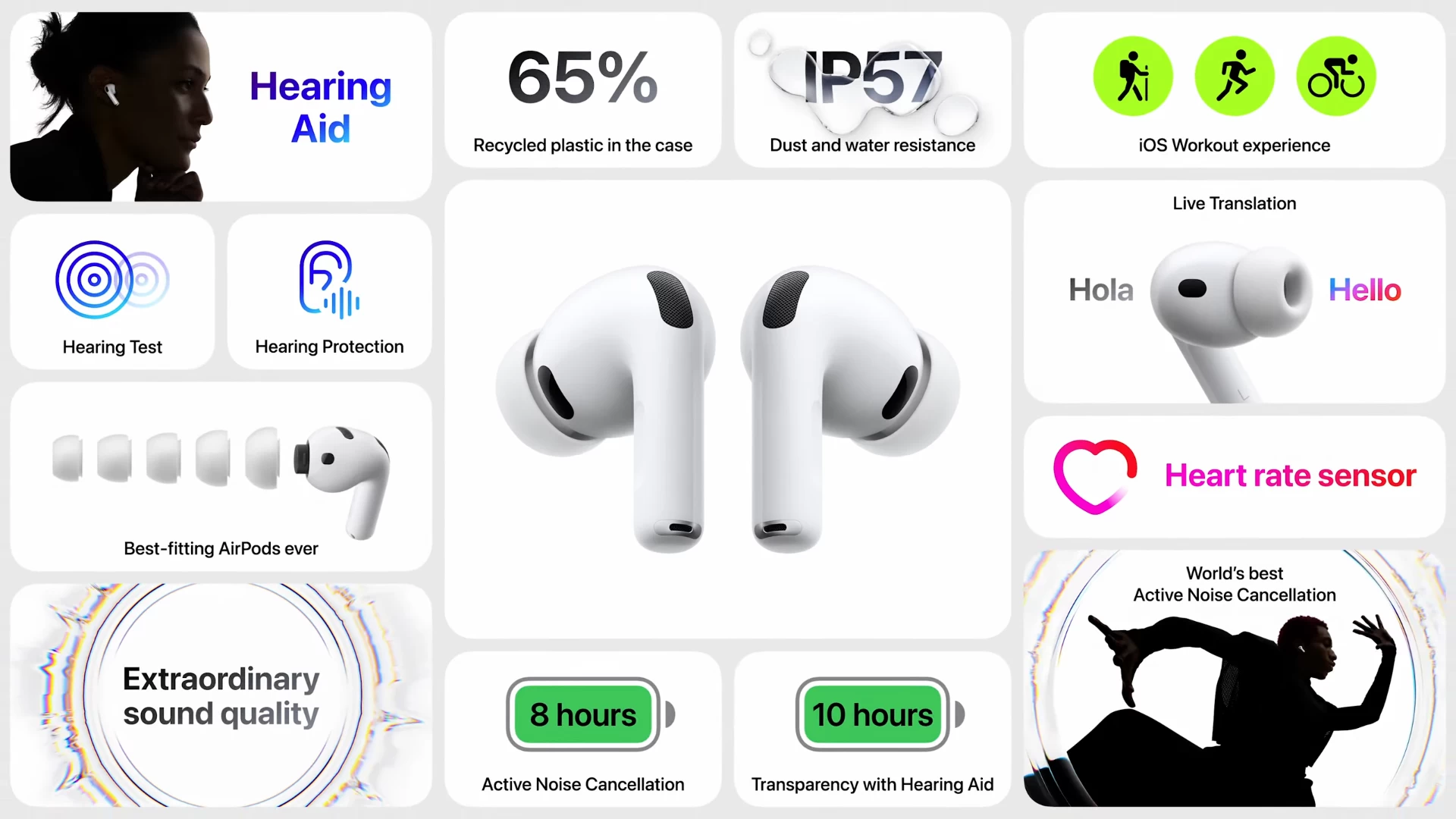 Save $50 on AirPods Pro 3, now available for just $199.99 - Neowin