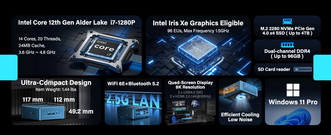 Geekom it12 2025 edition