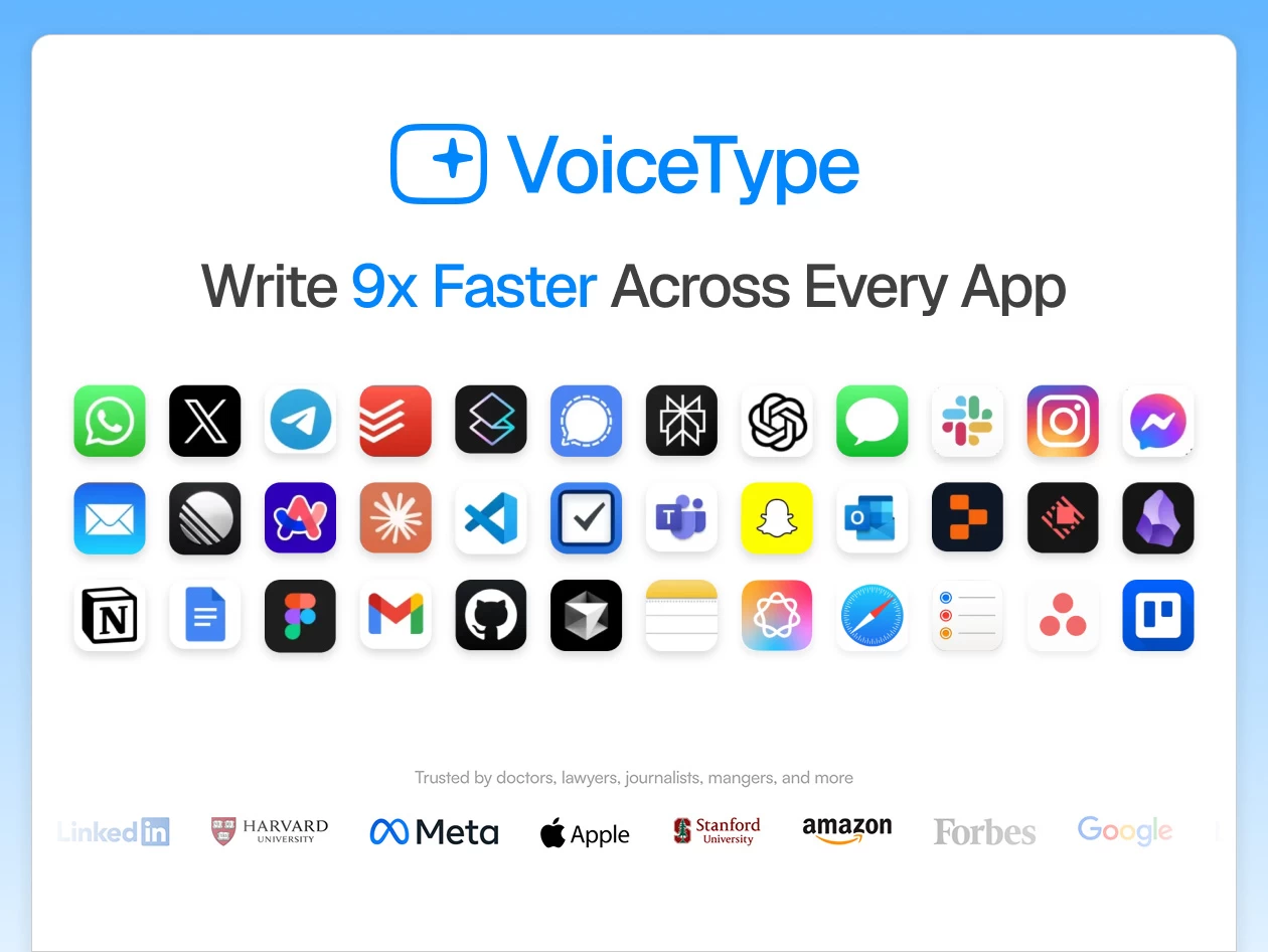 VoiceType AI Voice-to-Text
