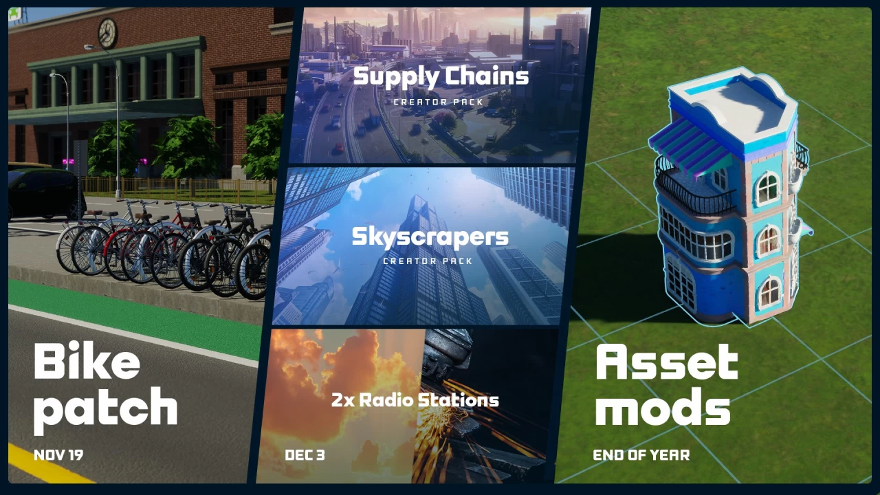 Cities Skylines II
