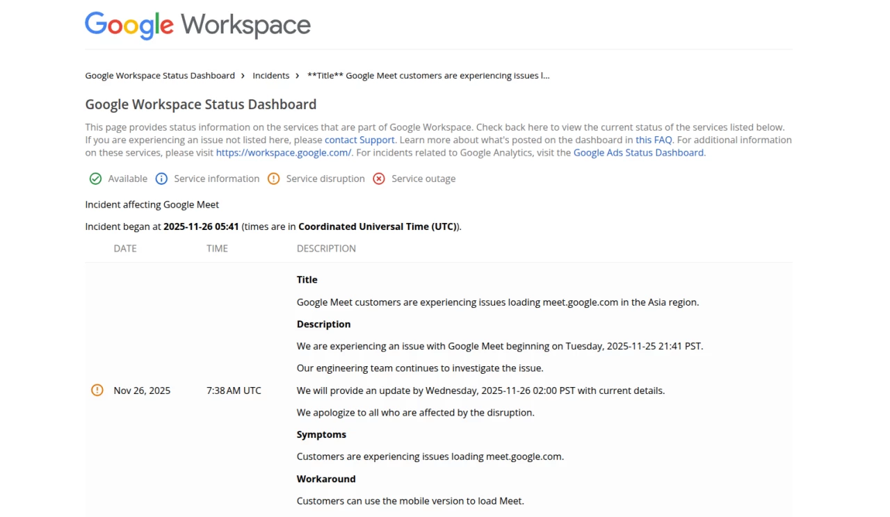 Google Workspace Status Dashboard showing Google Meet is down