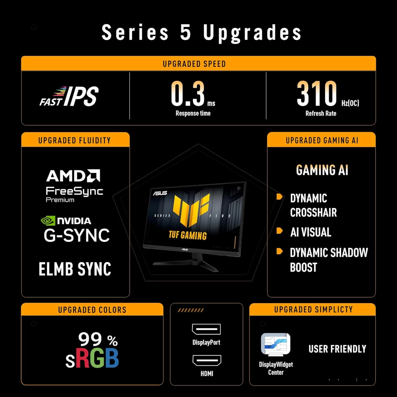 The ASUS TUF Gaming Series 5