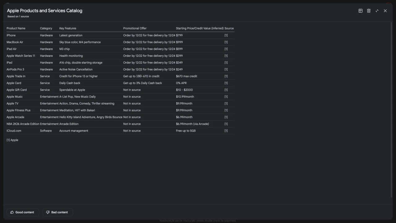 NotebookLM Data Tables