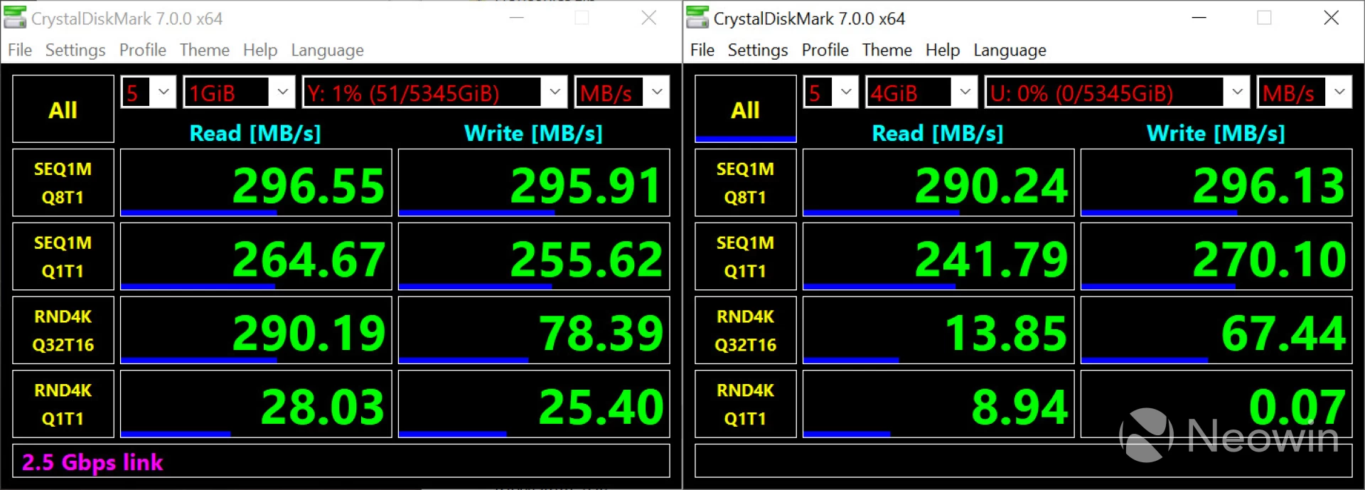 Screenshot showing the performance of the DS925