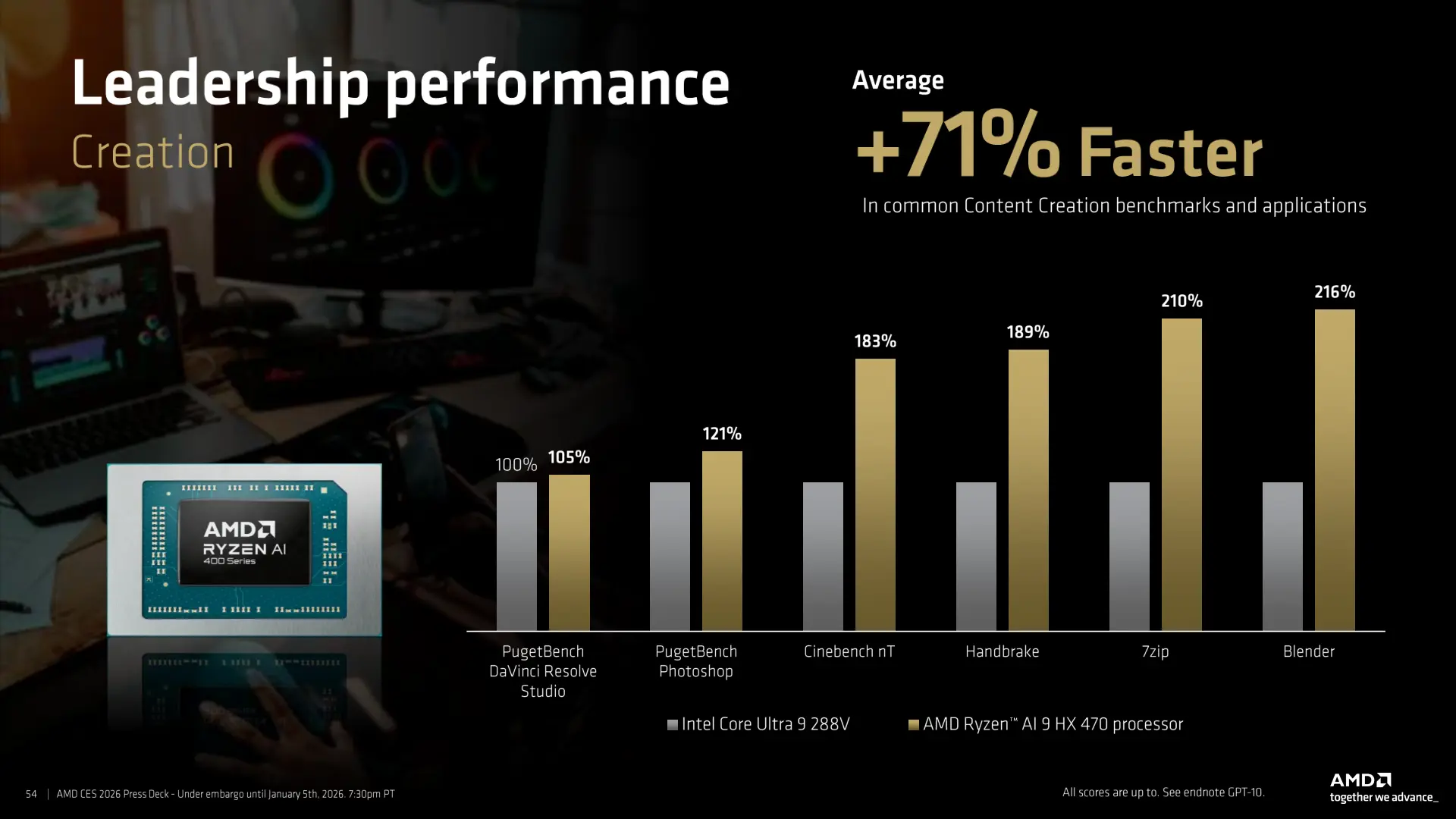 amd ces 2026 press deck