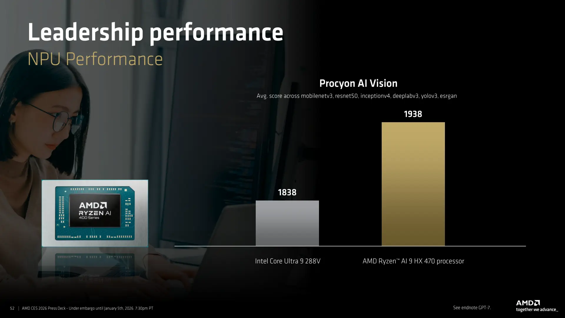 amd ces 2026 press deck