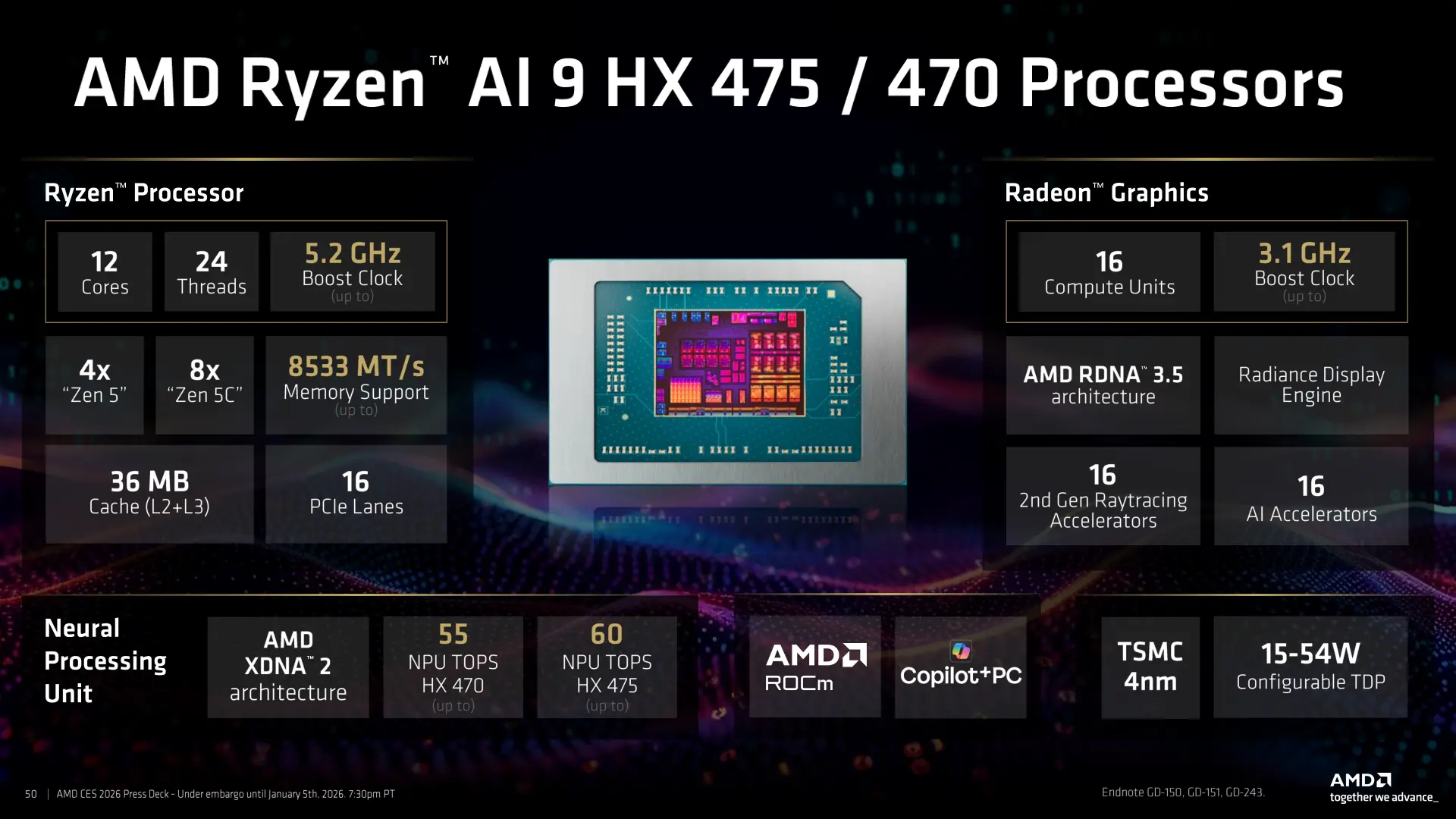 amd ces 2026 press deck