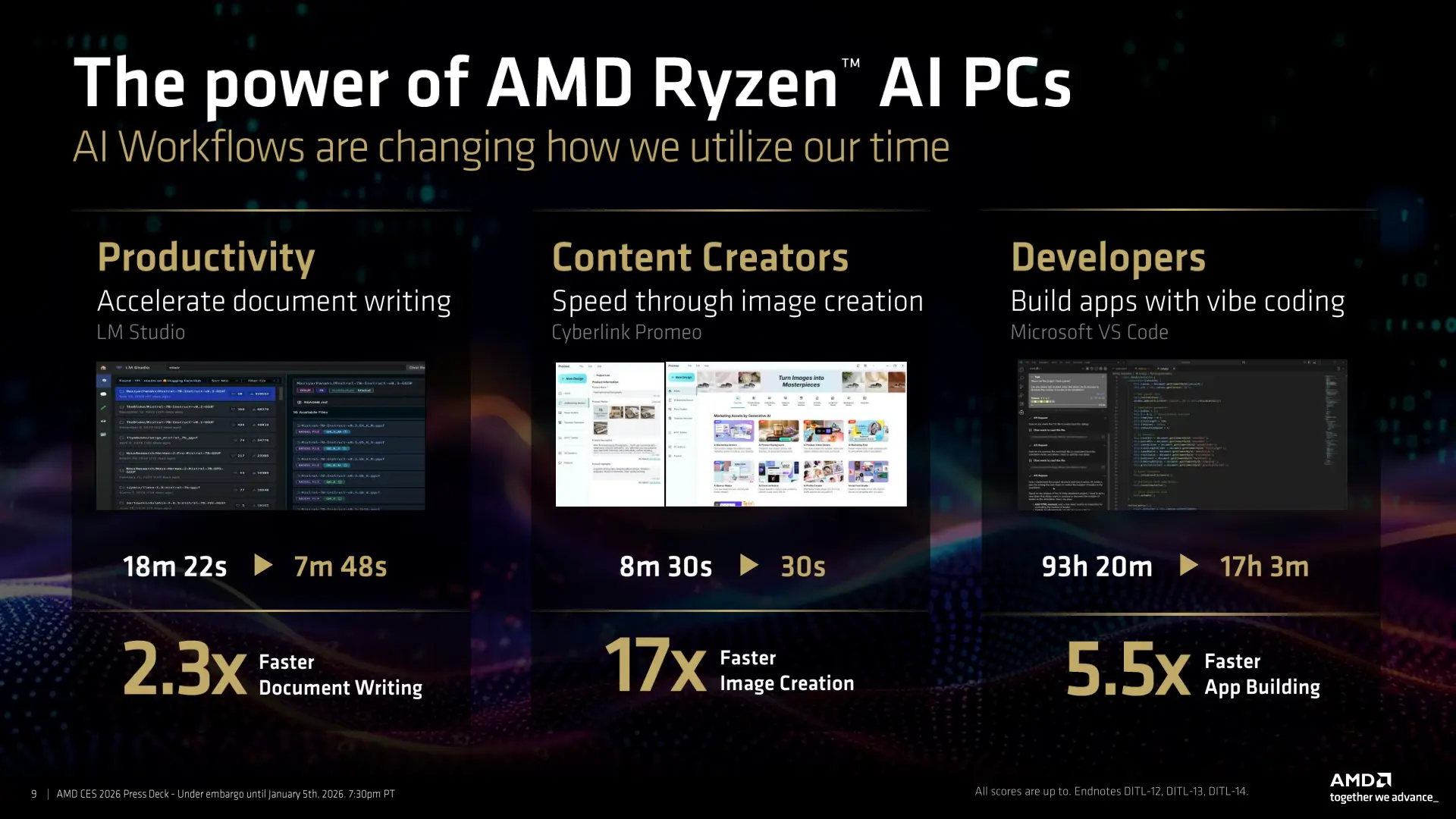 amd ces 2026 press deck