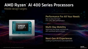 amd ces 2026 press deck