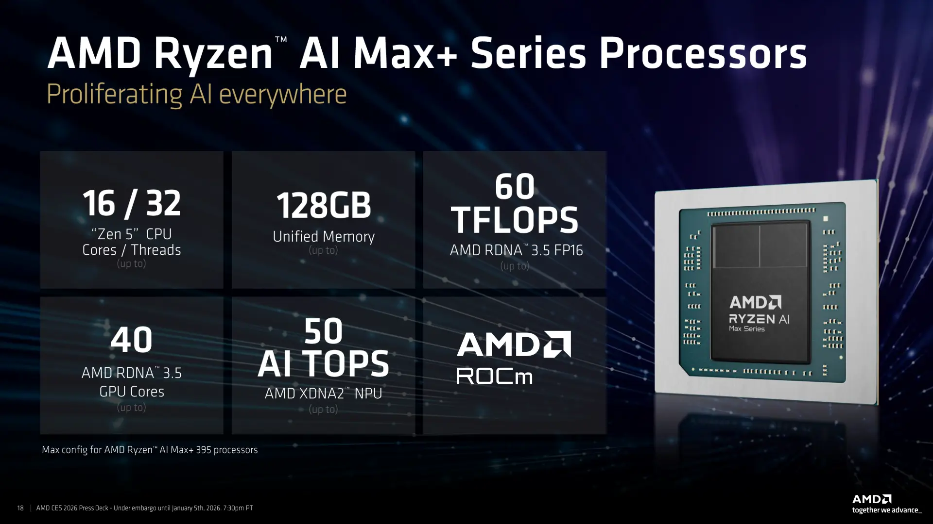 amd ces 2026 press deck
