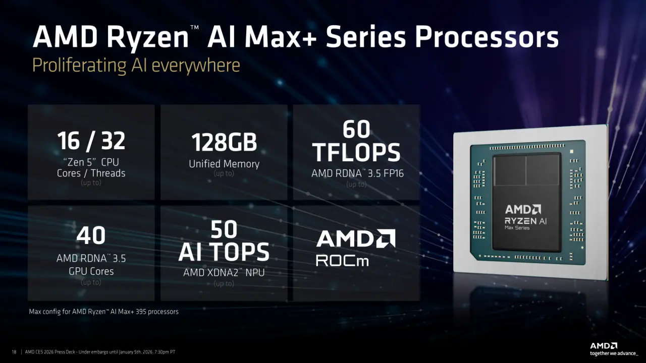 amd ces 2026 press deck
