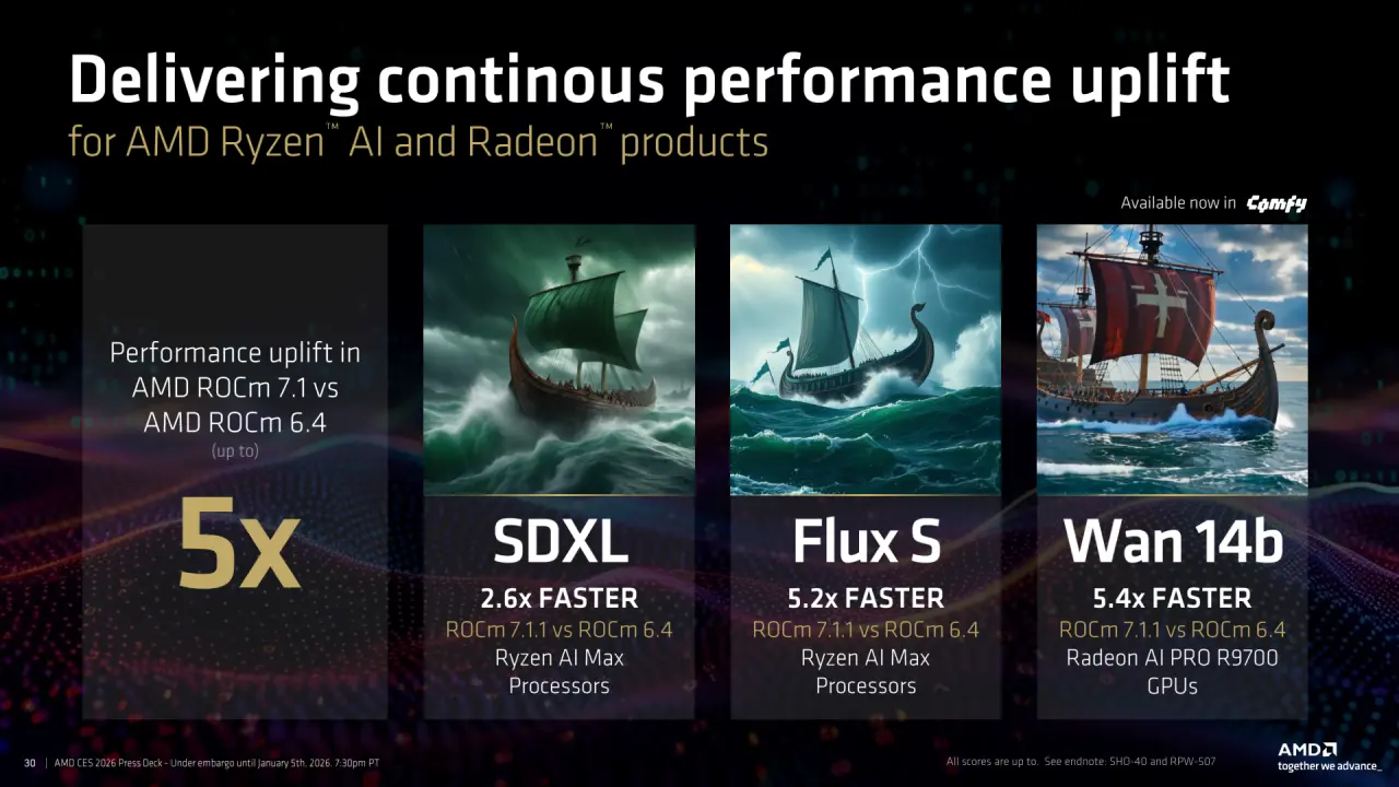 amd ces 2026 press deck ROCm