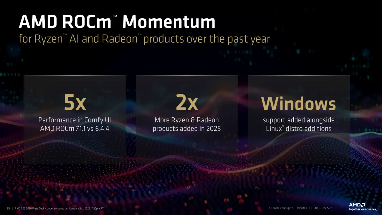 amd ces 2026 press deck ROCm