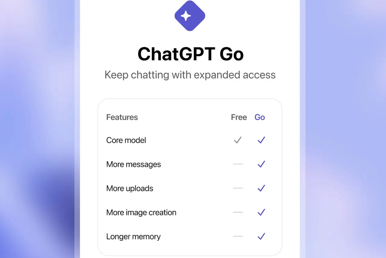 ChatGPT Go