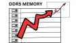 DDR5 Price Hike