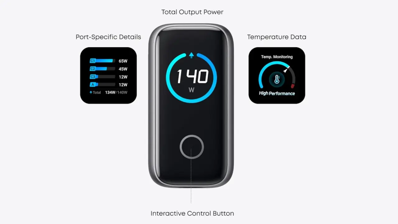 Anker B2697 charger