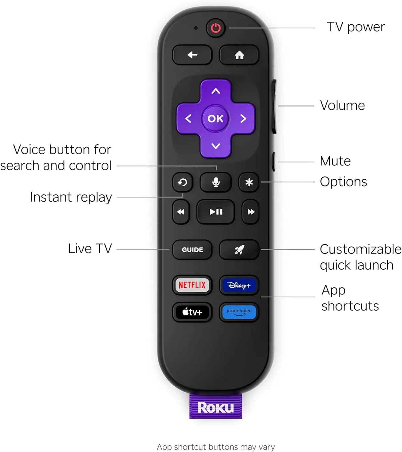 43-inch Roku Select Series Smart 4K TV is back to its lowest price - Neowin