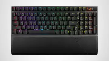 The ASUS ROG Strix Scope II 96