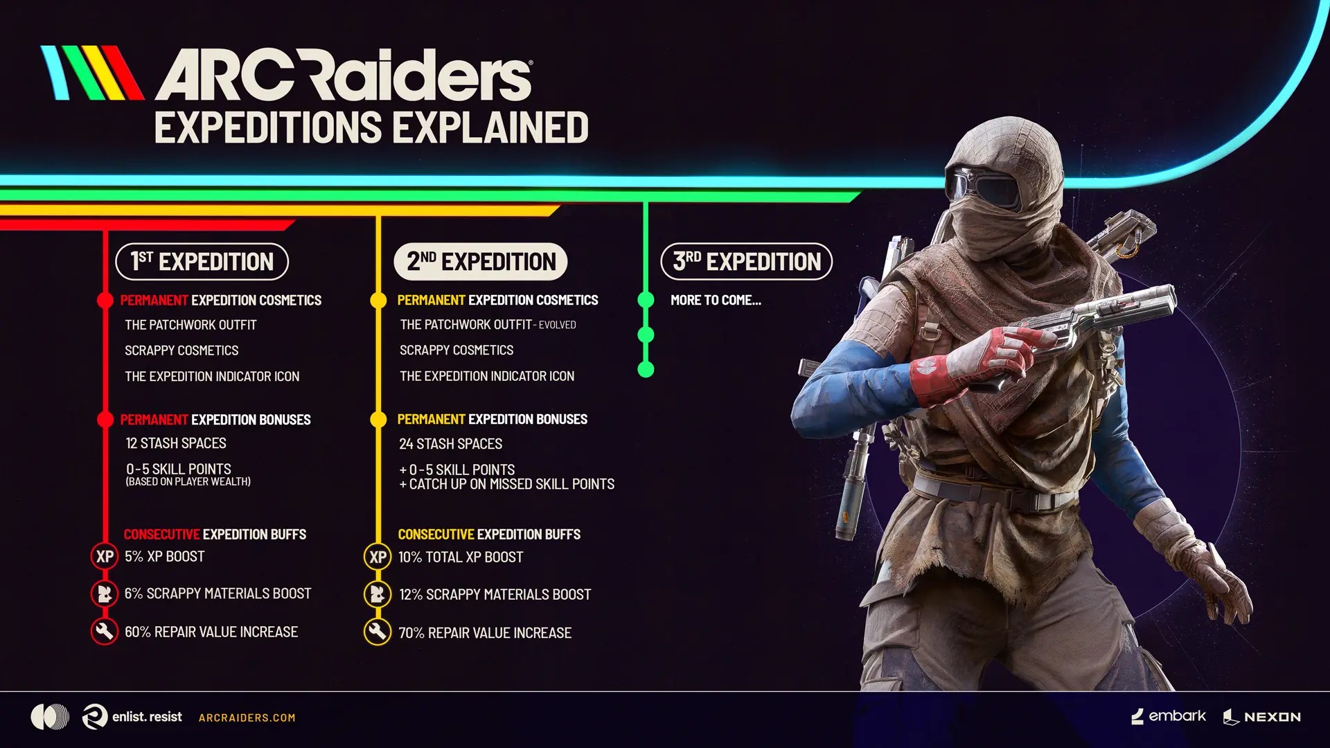 arc raiders