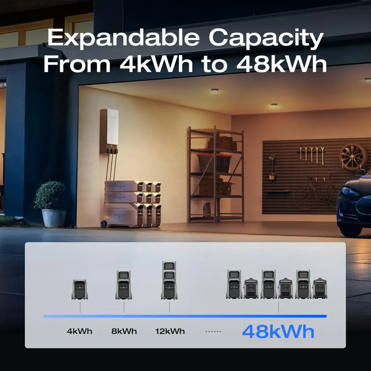 The EcoFlow DELTA Pro 3
