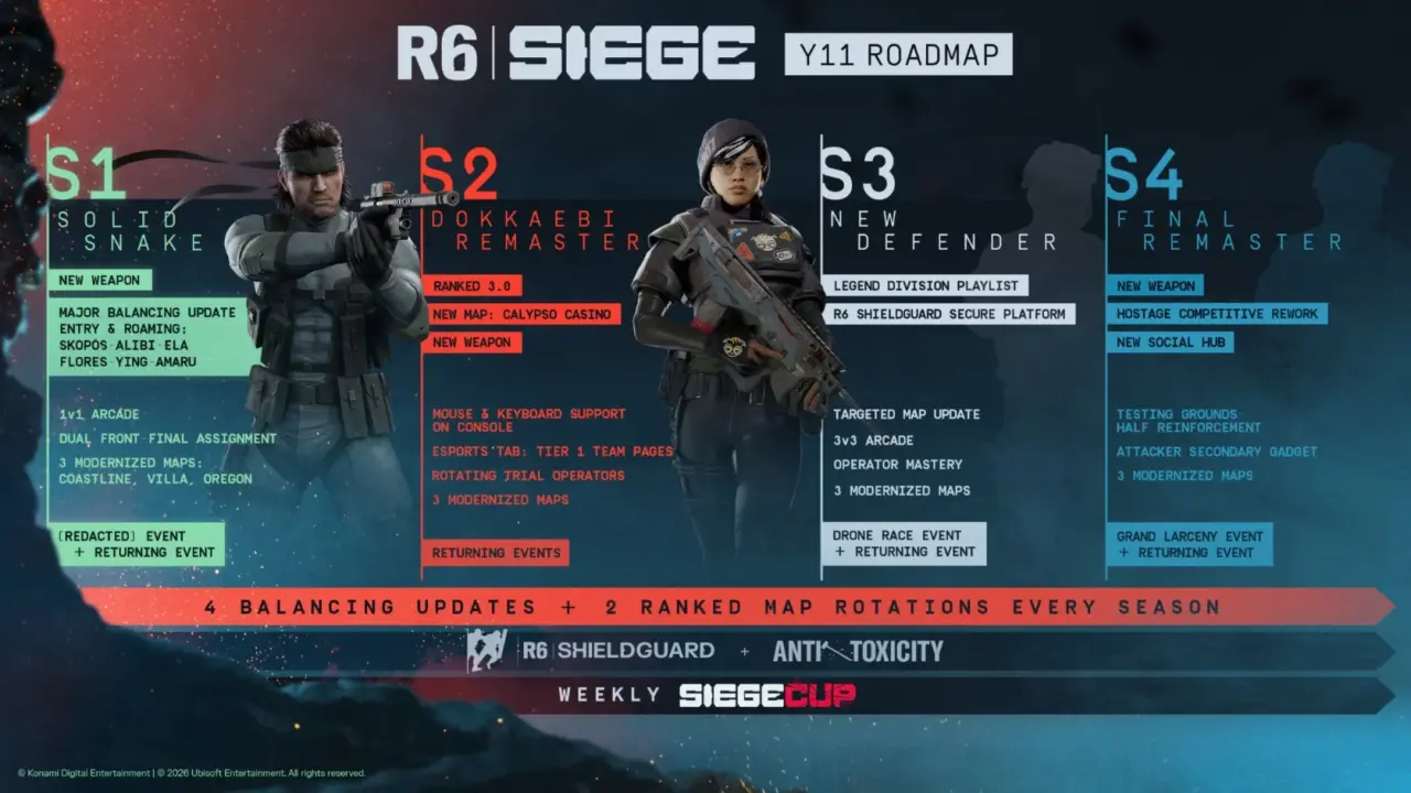 Rainbow Six Siege
