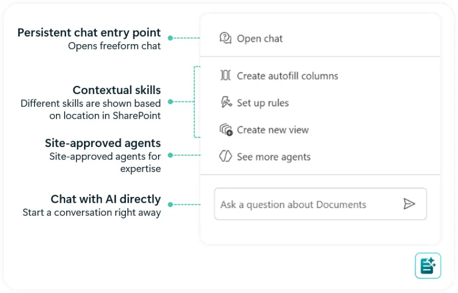 Screenshots of Microsofts latest SharePoint experience