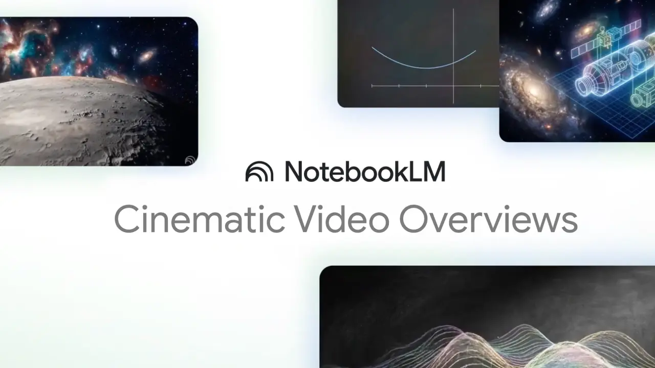NotebookLM Cinematic Video Overviews