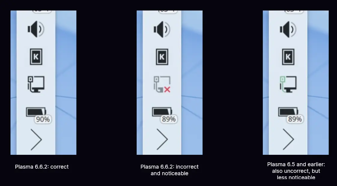 Comparison