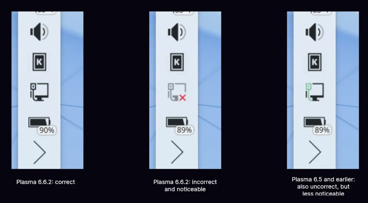 Comparison
