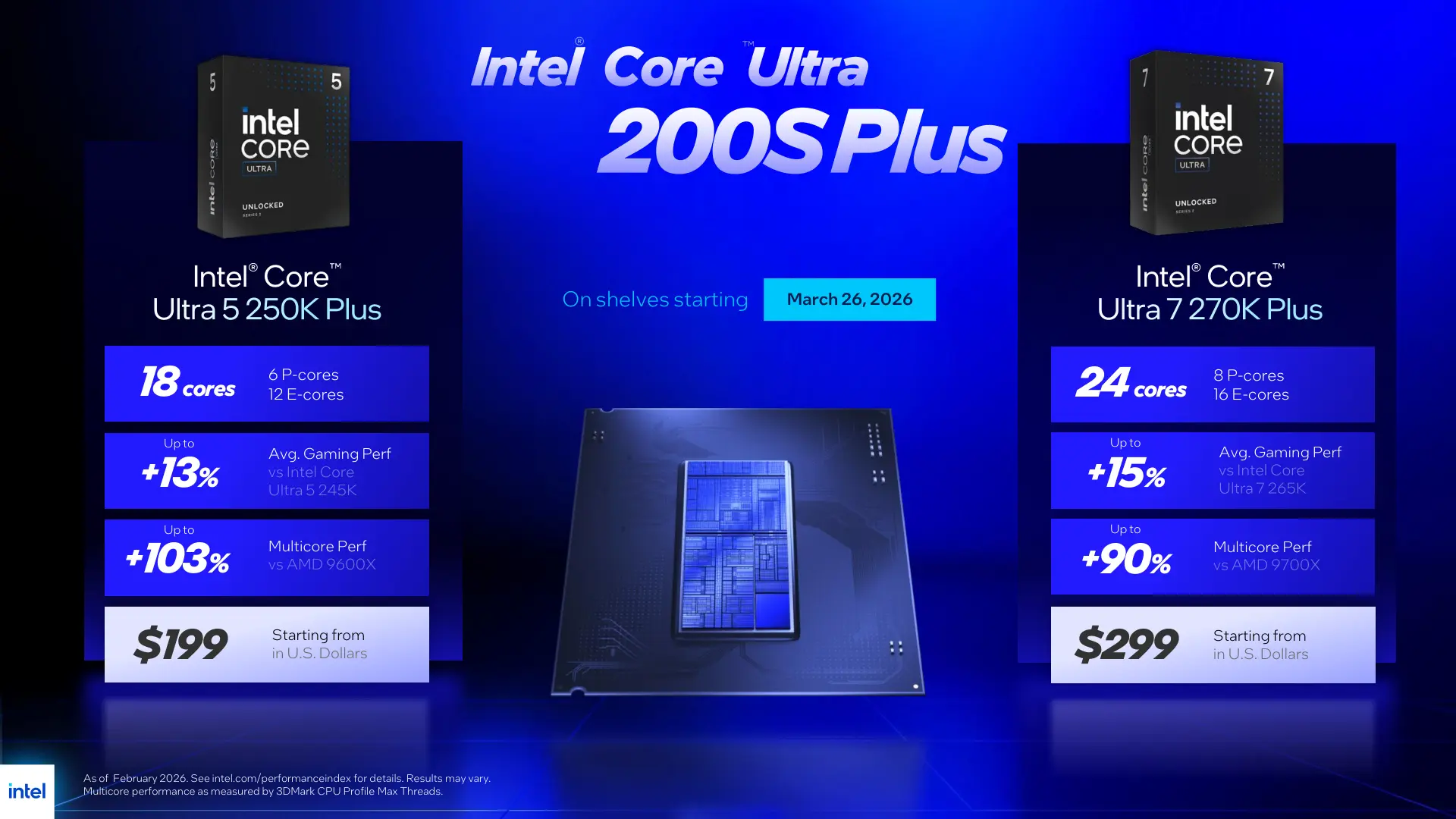 Intel Core Ultra 200 series plus processor launch