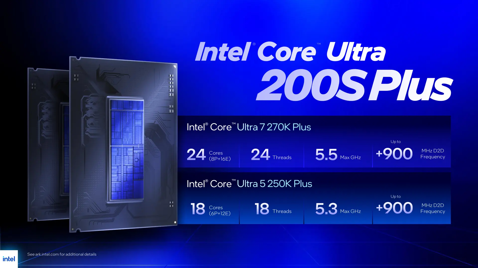 Intel Core Ultra 200 series plus processor launch