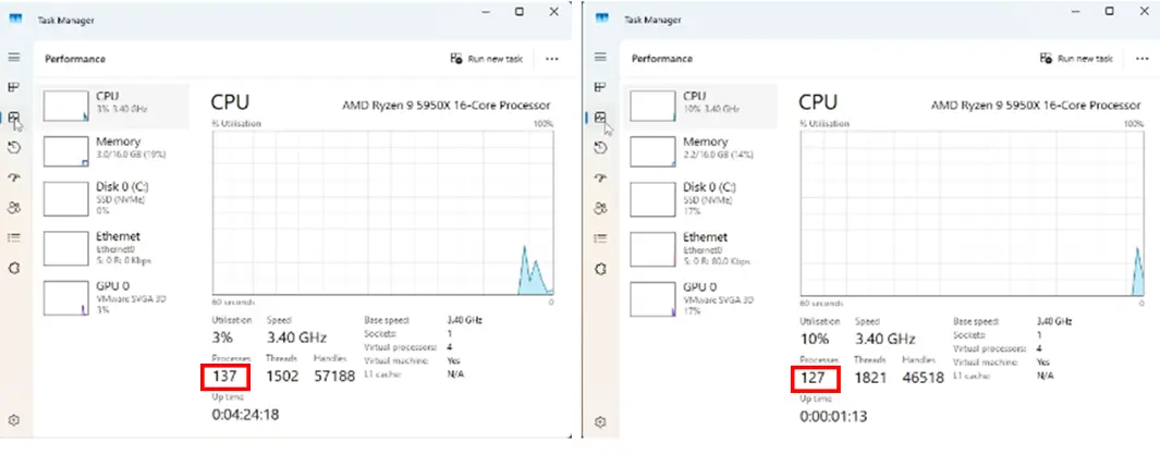 Task Manager open in Windows 11