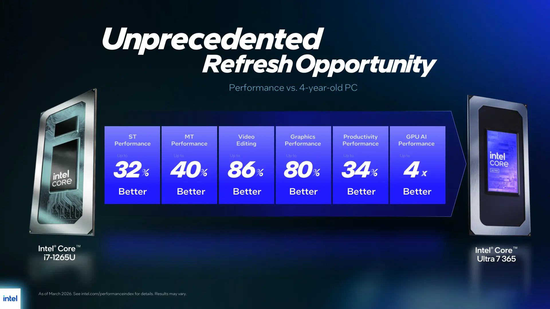 intel core ultra series 3 vPro launch at Pro Day 2026