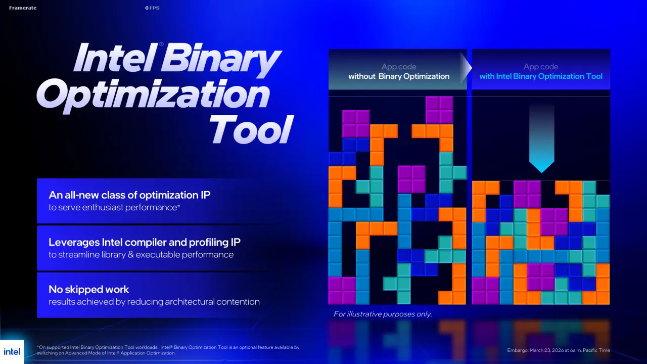 intel binary optimization tool