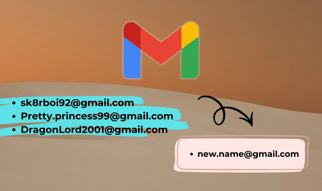 Google खाते ईमेल
