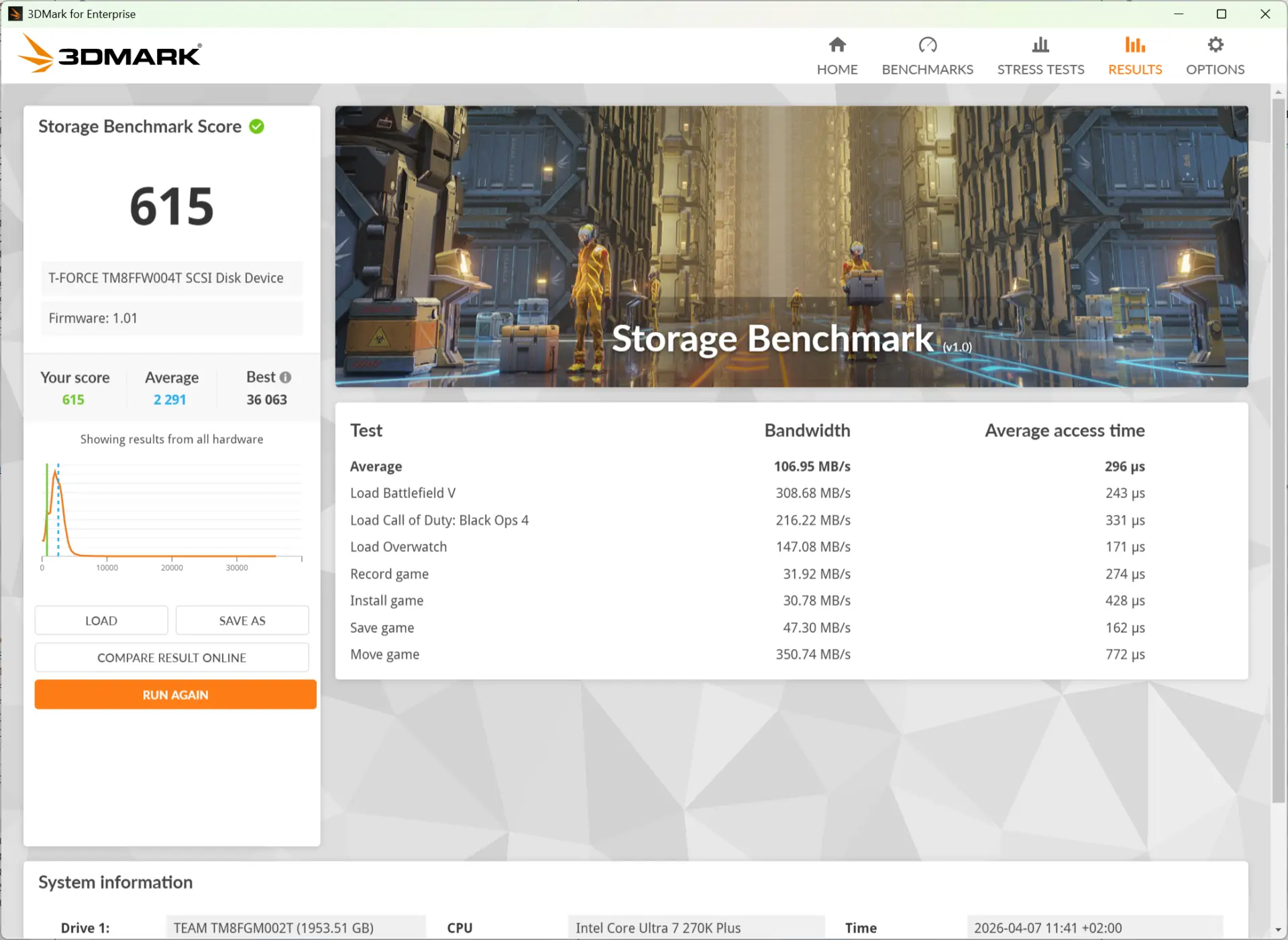 terramaster d1 ssd pro disk enclosure product benchmarks