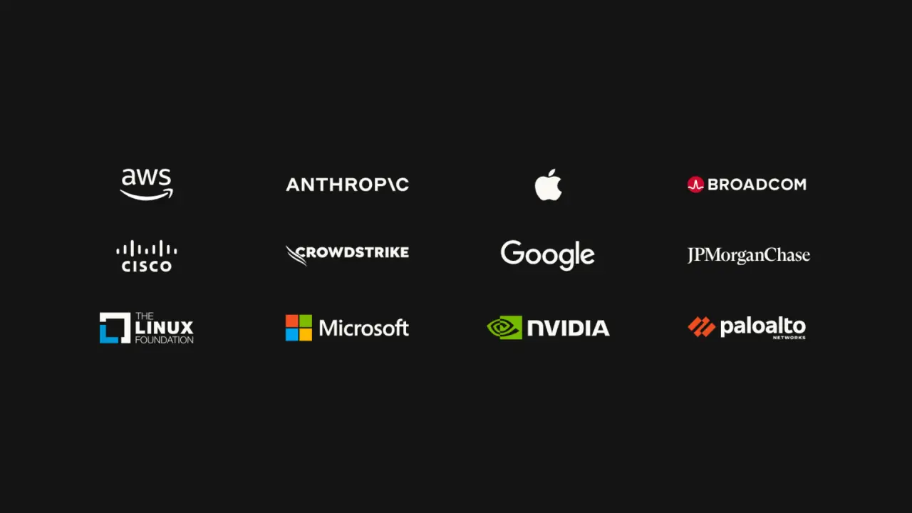 मानववंशीय प्रकल्प ग्लासविंग भागीदार