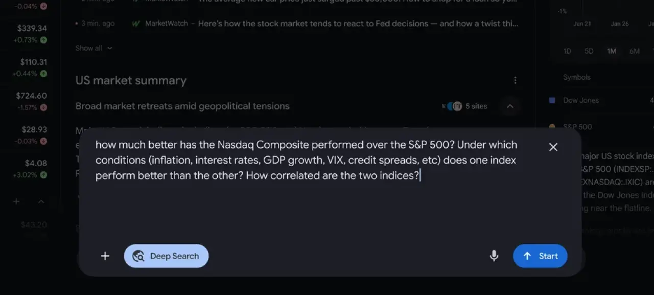 Google Finance सखोल शोध
