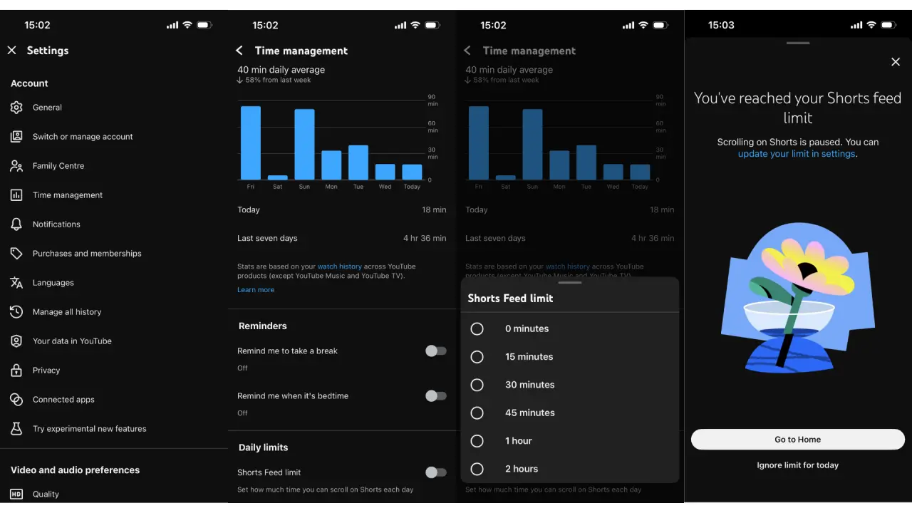 youtube shorts time limit