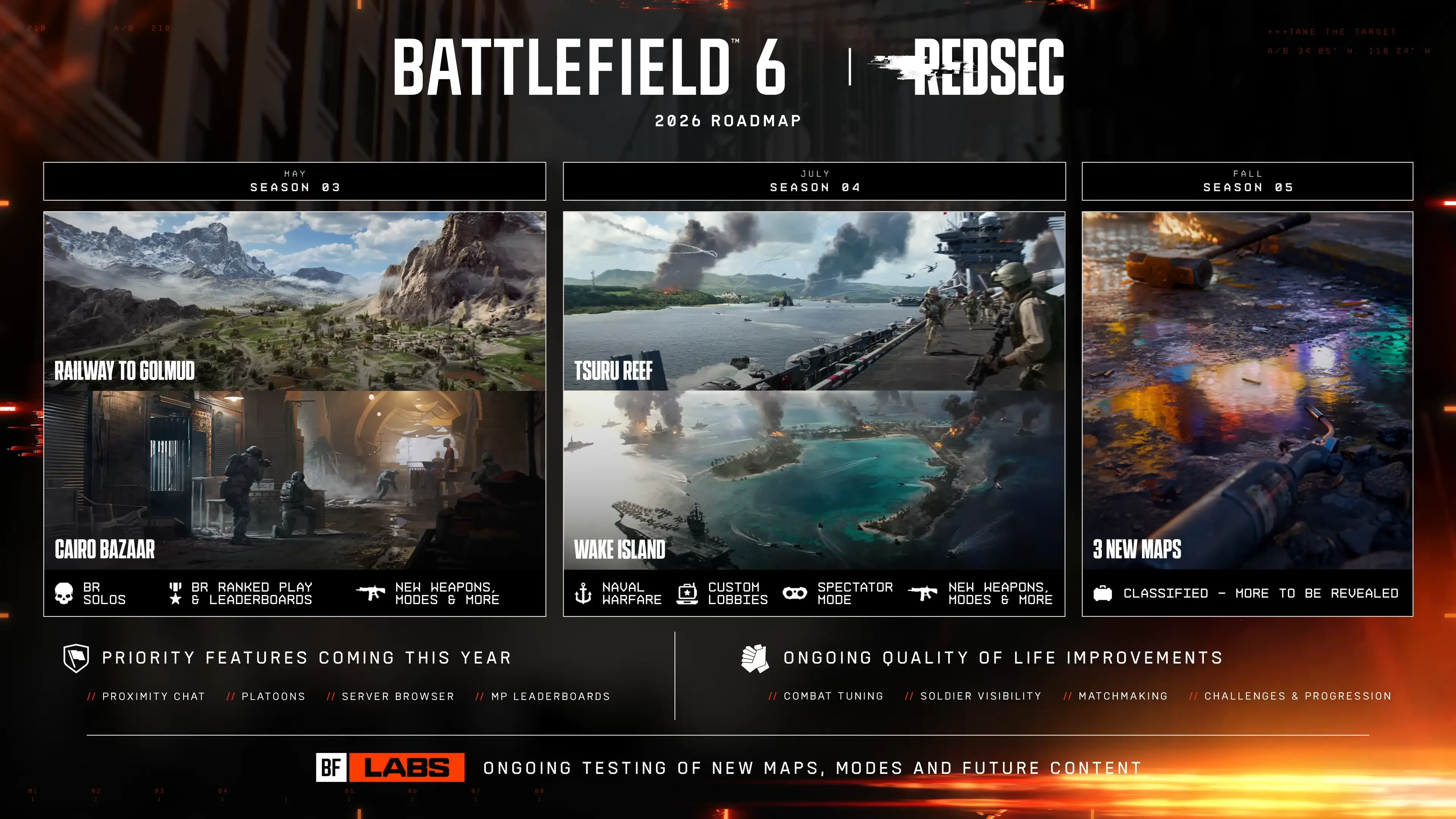 Battlefield 6